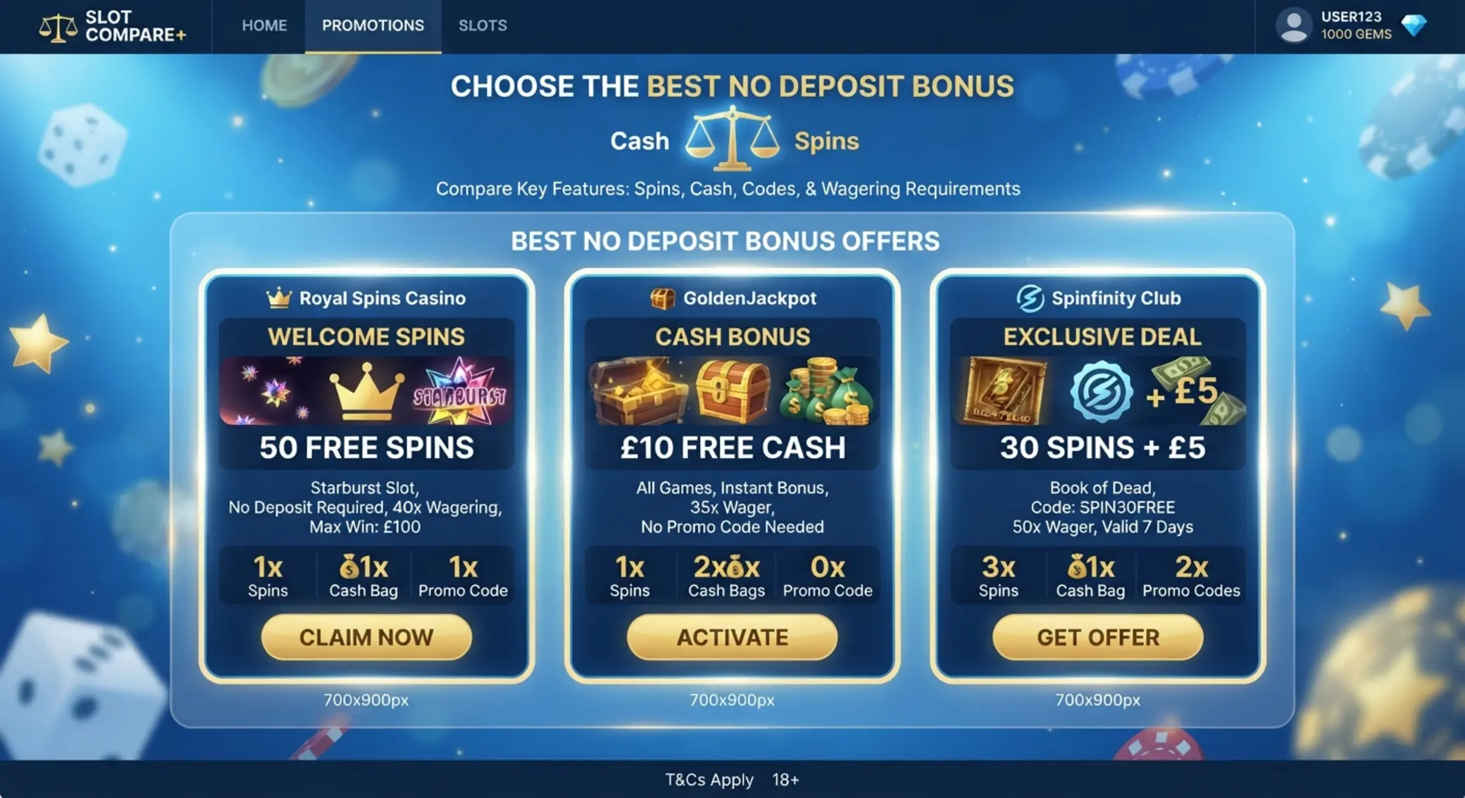 Jak wybrać najlepszy bonus bez depozytu Porównanie ofert bonusów bez depozytu